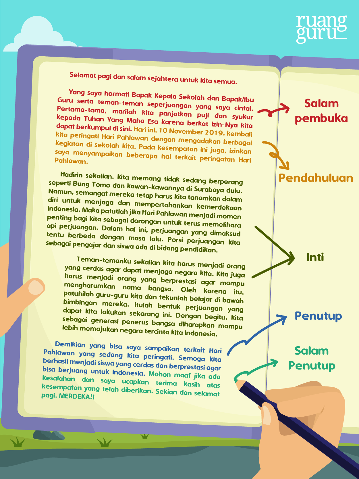 Jelaskan pengertian pidato