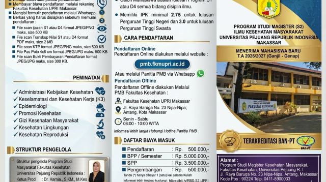 Program Magister Kesmas UPRI